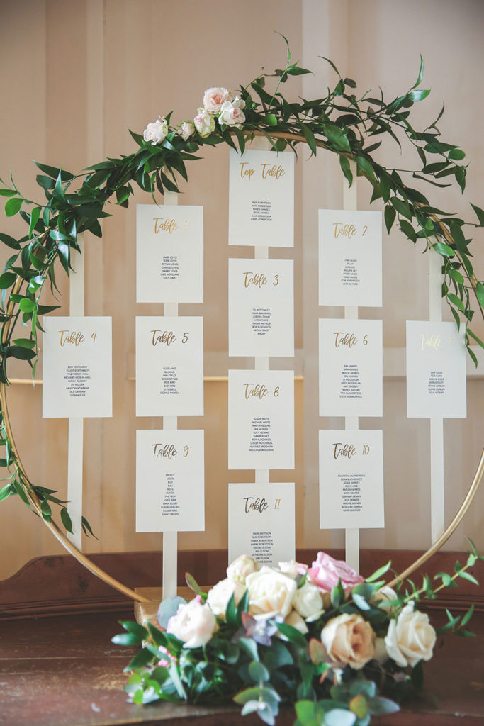 Table Plan- VLA-Blush Floral